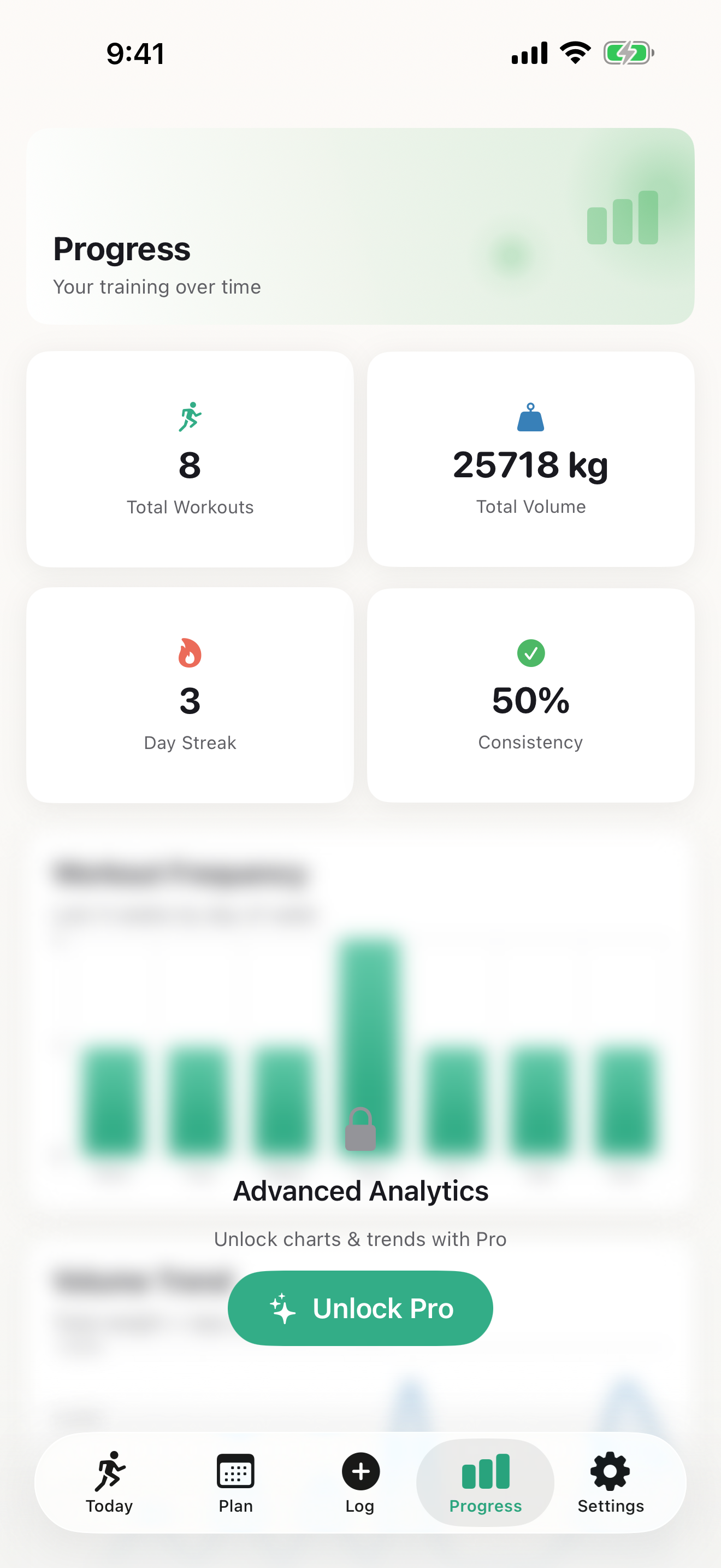 Progress & Analytics